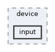 /workspaces/SimpleKernel/src/device/virtio/device/input