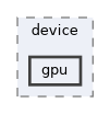 /workspaces/SimpleKernel/src/device/virtio/device/gpu