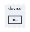 /workspaces/SimpleKernel/src/device/virtio/device/net
