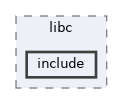 /workspaces/SimpleKernel/src/libc/include