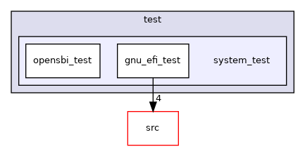 /home/runner/work/SimpleKernel/SimpleKernel/test/system_test